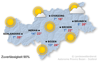 Wetter in Südtirol Vorhersage für heute, den 24.09.2023